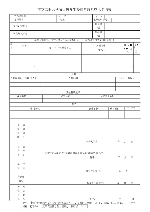 南京工业大学硕士研究生提前答辩及毕业申请表.doc