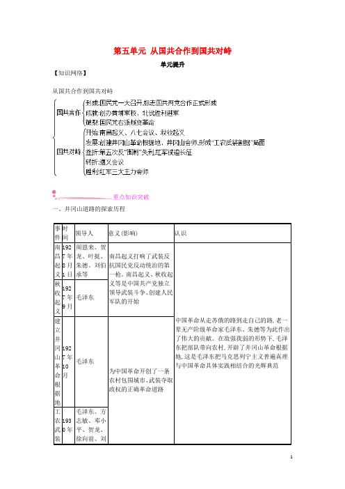 八年级历史上册第五单元从国共合作到国共对峙单元提升新人教版