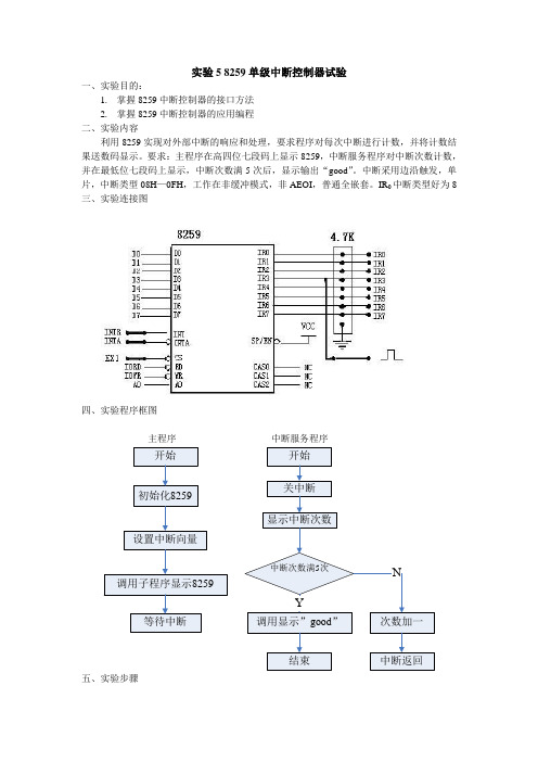 8259单级中断控制器试验[1]