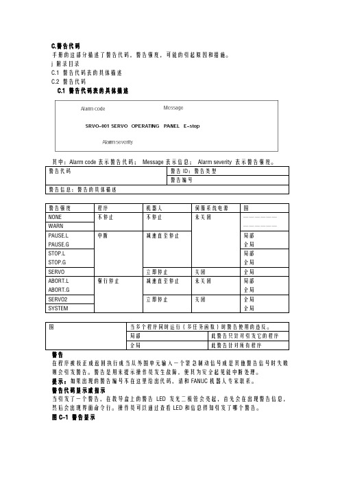 FANUC报警信息代码