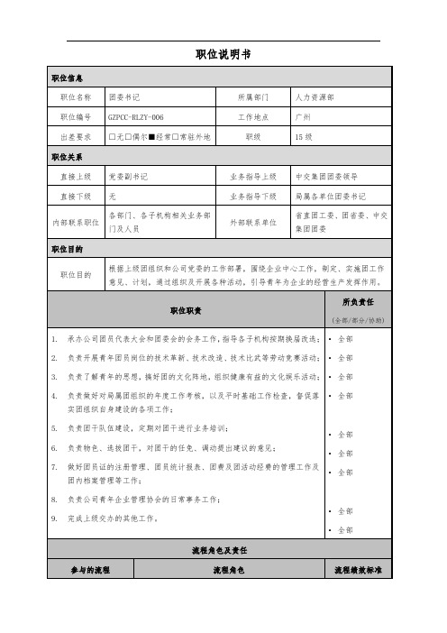 团委书记职位说明书