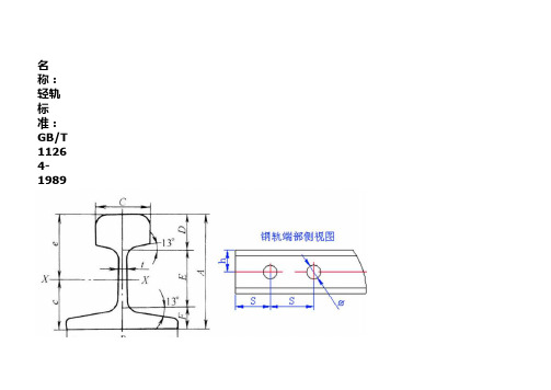 GB型钢