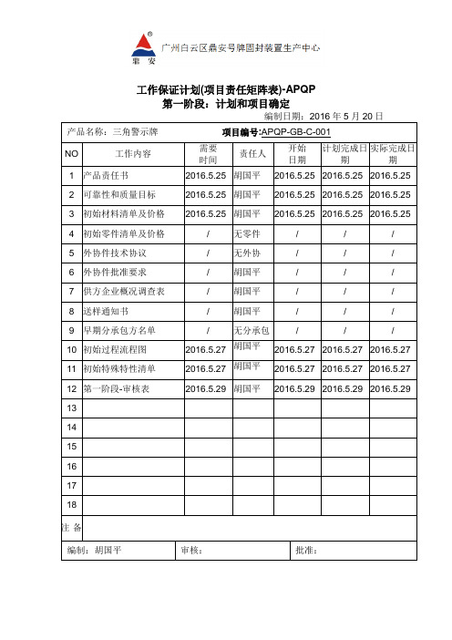 1.01-1 工作保证计划(第一阶段)