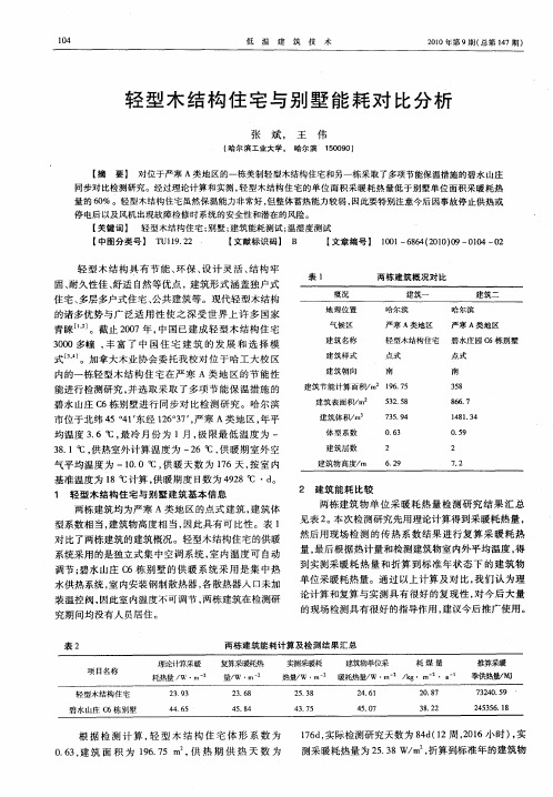 轻型木结构住宅与别墅能耗对比分析