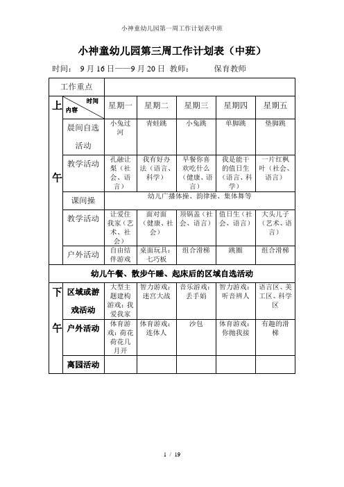 小神童幼儿园第一周工作计划表中班