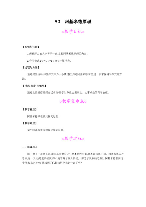 9.2 阿基米德原理