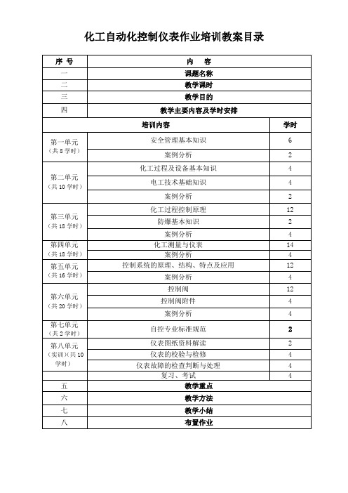 化工自动化仪表控制作业培训教案目录(新训)