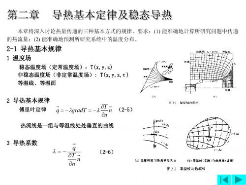 传热学(第二章)