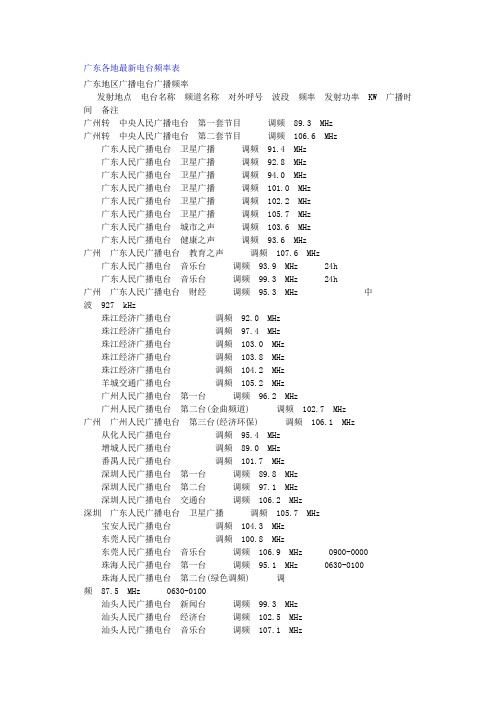 广东各地最新电台频率表