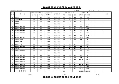 路基路面弯沉超过点及处理要求