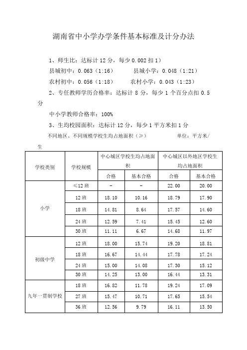 湖南省中小学办学条件基本标准及计分办法