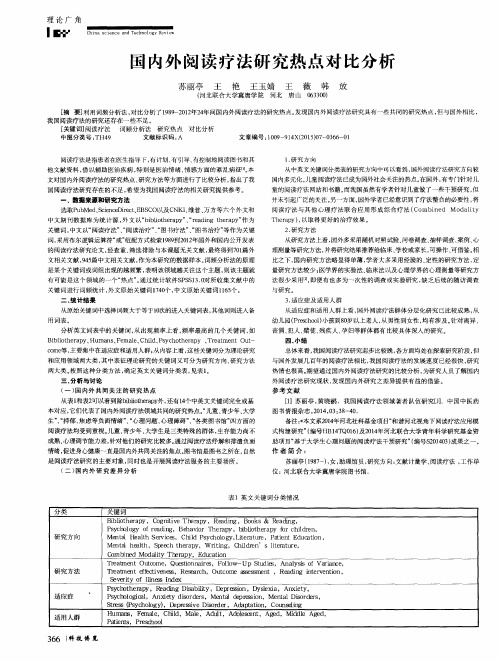 国内外阅读疗法研究热点对比分析