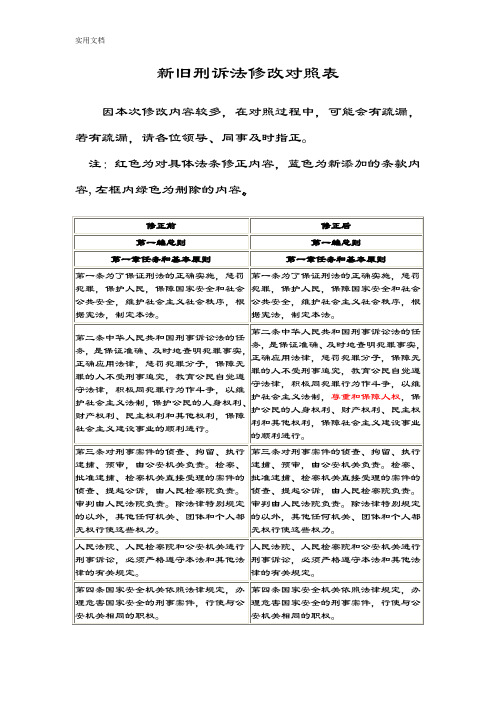 新旧刑诉法修改对照表