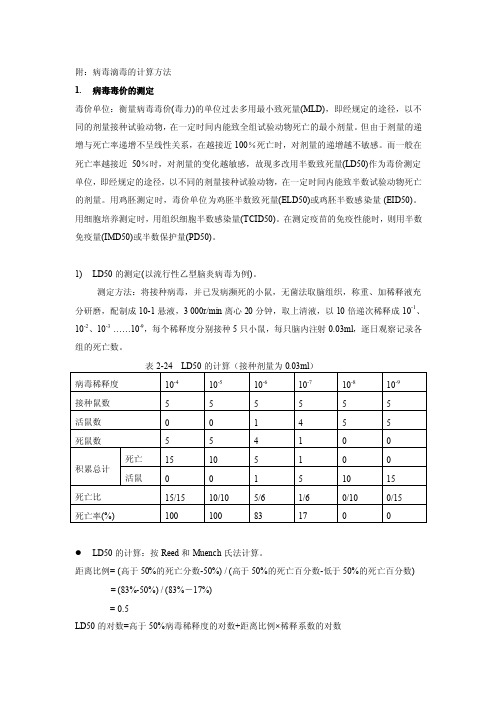 计算病毒滴度方法（ReedandMench法）