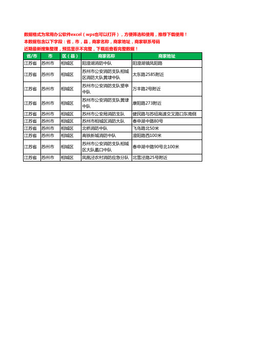 新版江苏省苏州市相城区消防工商企业公司名录名单黄页大全10家