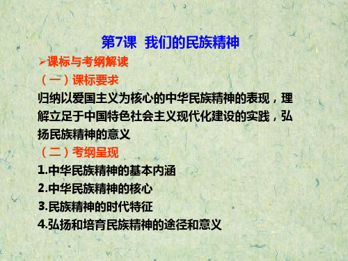 我们的民族精神PPT教学课件