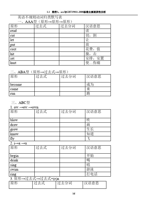 (完美)动词过去式、分词不规则变化表格(---默写版)