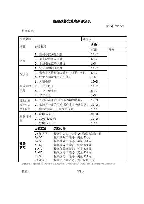 4.提案改善实施成果评分表