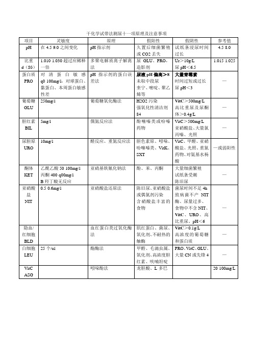 干化学试带法测尿十一项原理及注意事项