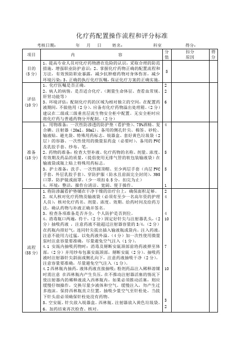 化疗药配置操作流程及评分表