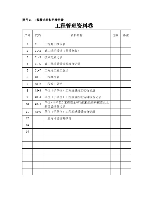 工程技术资料组卷目录