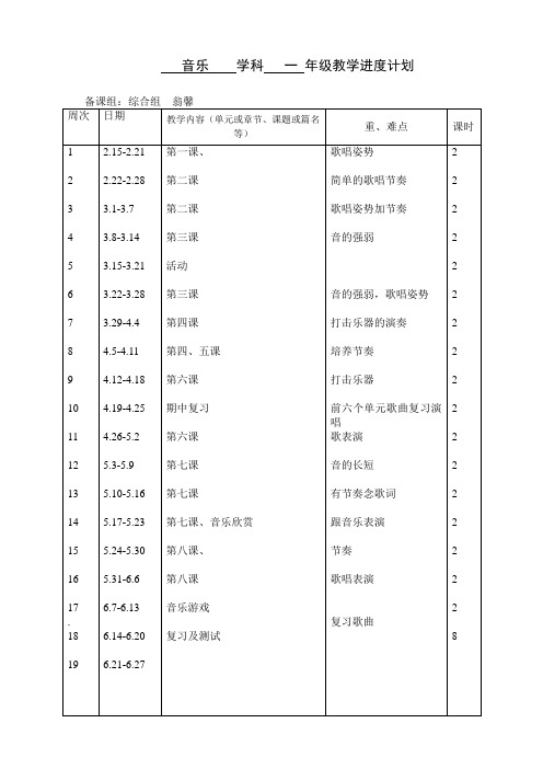 一年级音乐 学科进度表