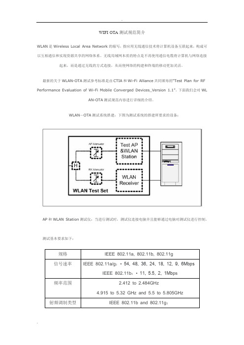 WIFI-OTA测试规范简介