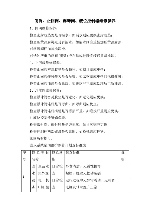 闸阀、止回阀、浮球阀、液位控制器维修保养