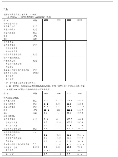 国民经济核算网上作业答案汇总.doc