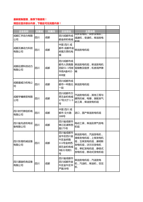 新版四川省柴油发电机组工商企业公司商家名录名单联系方式大全166家