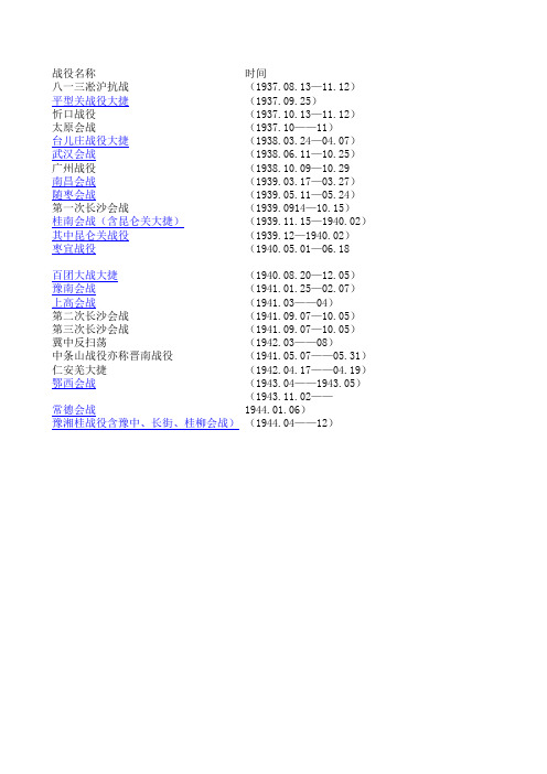 抗日战争各战役伤亡统计