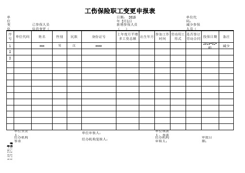 工伤保险增、减变化申报表