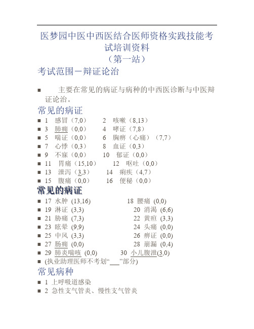 中医中西医结合医师资格实践技能考试资料