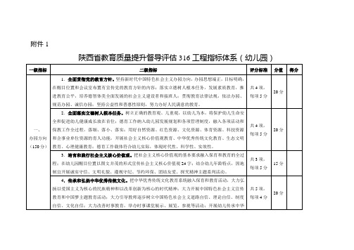 幼儿园--陕西省教育质量提升督导评估316工程指标体系(幼儿园)