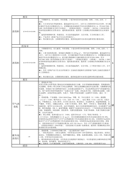 重庆某幼儿园政采案例