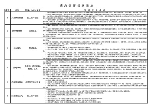 应急处置措施