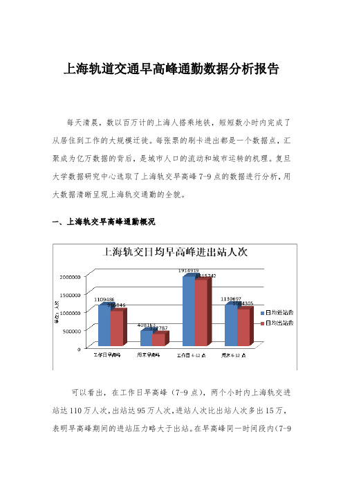 上海轨道交通早高峰通勤数据分析