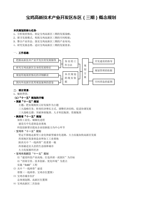 宝鸡高新技术产业开发区东区zz