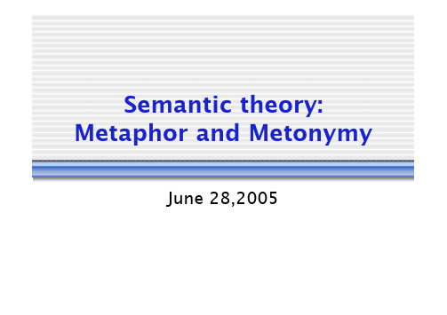 Conceptual metaphor and Metonymy