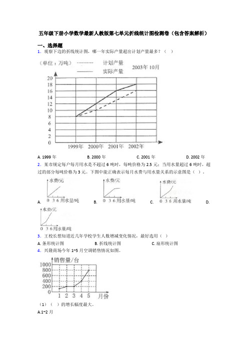 五年级下册小学数学最新人教版第七单元折线统计图检测卷(包含答案解析)