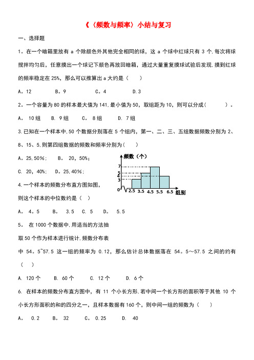 八年级数学下册5《数据的频数分布》小结与复习课时作业湘教版