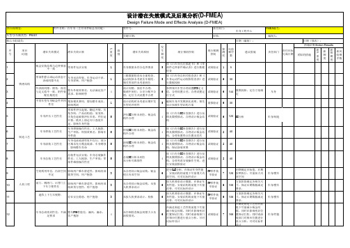 车辆白车身DFMEA分析范例