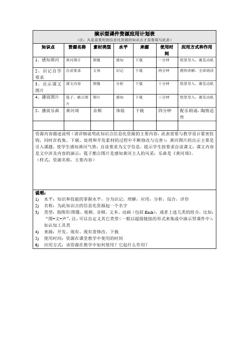 演示型课件资源应用计划表