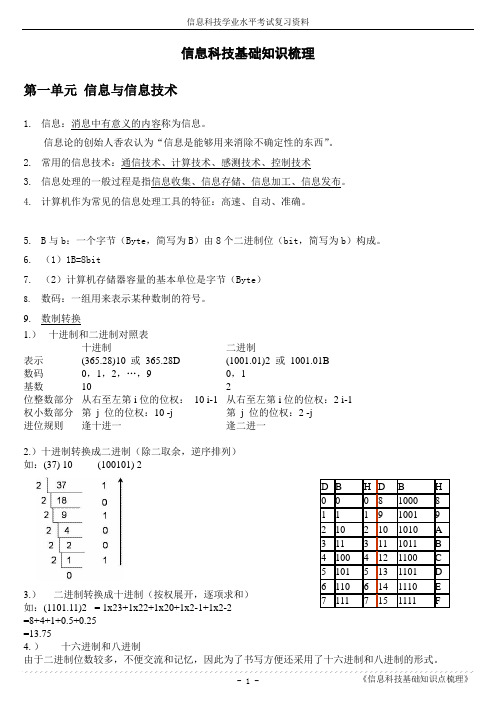 上海高中信息科技会考总复习知识点_上海高一信息科技