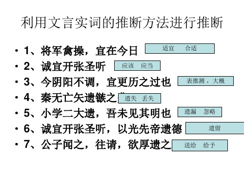 实词的推断方法的练习题