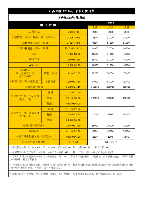 江苏卫视2012年广告价格表,保证最新的