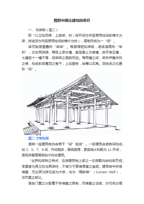 图释中国古建结构常识