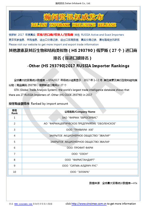 其他激素及其衍生物和结构类似物(HS 293790)2017 俄罗斯(27个)进