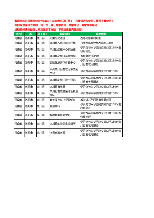 2020新版河南省洛阳市栾川县畜牧工商企业公司商家名录名单黄页联系电话号码地址大全14家