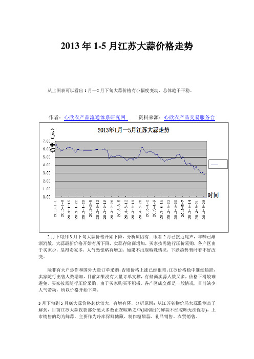 2013年1-5月江苏大蒜价格走势